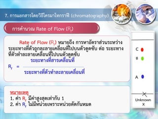 7. การแยกสารโดยวิธีโครมาโทกราฟี (chromatography)
การคานวณ Rate of Flow (Rf)
Rate of Flow (Rf) หมายถึง การหาอัตราส่วนระหว่าง
ระยะทางที่ตัวถูกละลายเคลื่อนที่ไปบนตัวดูดซับ ต่อ ระยะทาง
ที่ตัวทาละลายเคลื่อนที่ไปบนตัวดูดซับ
ระยะทางที่สารเคลื่อนที่
Rf =
ระยะทางที่ตัวทาละลายเคลื่อนที่
Unknown
X
A
B
C
หมายเหตุ
1. ค่า Rf มีค่าสูงสุดเท่ากับ 1
2. ค่า Rf ไม่มีหน่วยเพราะหน่วยตัดกันหมด
 