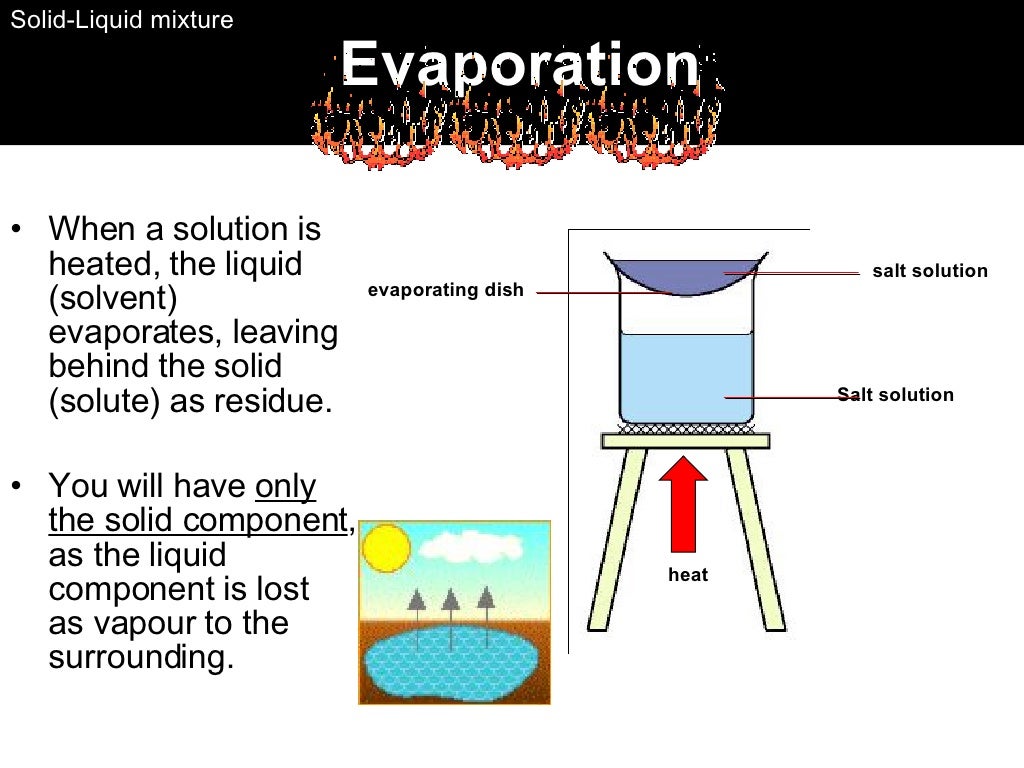 Purification Of Substances 1