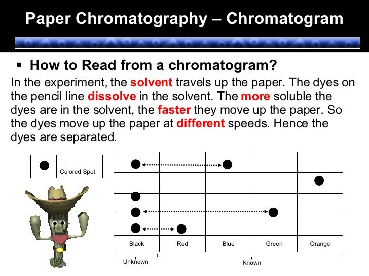 Purification Of Substances 2
