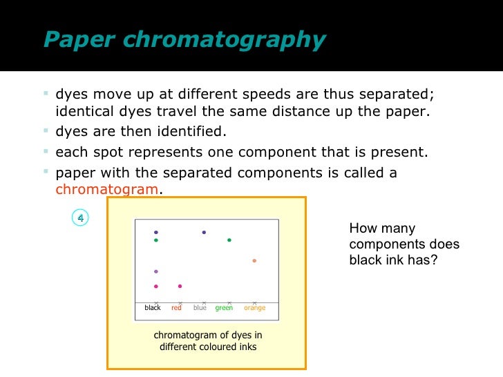 Purification Of Substances 2 Purification Of Substances 2