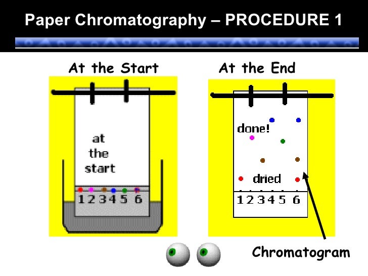 Purification Of Substances 2