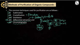 Purification And Analysis Of Organic Compounds 01 : Class Notes ...