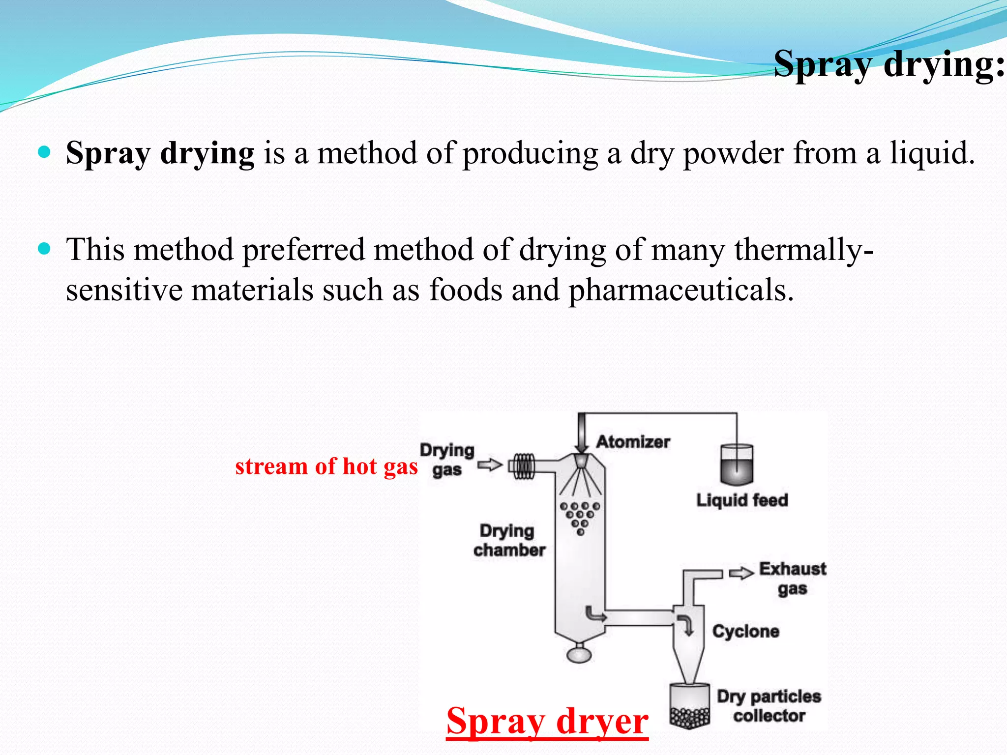 Purification by chromatography and formulation