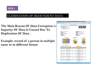 STEP 3

    ELIMINATION OF REDUNDENT DATA


The Main Reason Of Data Corruption i.e.
Impurity Of Data Is Caused Due To
Duplication Of Data .

Example: record of a person in multiple
name or in different format
 