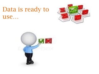Data is ready to
use…
 