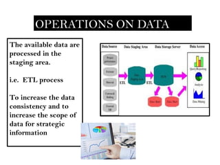 OPERATIONS ON DATA
The available data are
processed in the
staging area.

i.e. ETL process

To increase the data
consistency and to
increase the scope of
data for strategic
information
 