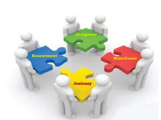 ArroganceResentmentMiserlinessJealousy