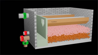 Purification Square Purification of Water at large scale and small scale .pptx