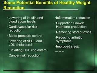 Some Potential Benefits of Healthy Weight Reduction <ul><li>Lowering of insulin and blood sugar levels </li></ul><ul><li>C...