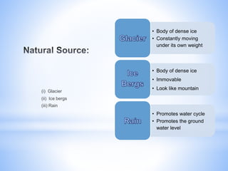 • Body of dense ice
• Constantly moving
under its own weight
• Body of dense ice
• Immovable
• Look like mountain
• Promotes water cycle
• Promotes the ground
water level
(i) Glacier
(ii) Ice bergs
(iii) Rain
 