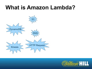 What is Amazon Lambda?
S3
DynamoDB
Kinesis
HTTP Request
SNS
 