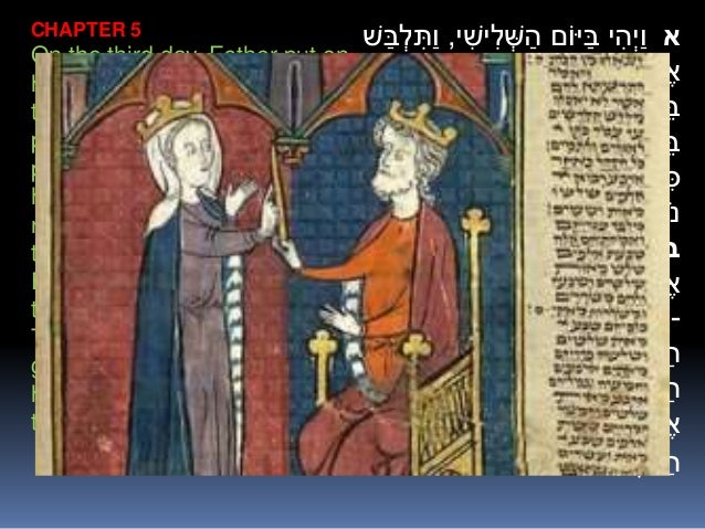 Purim Trivia Questions 2015