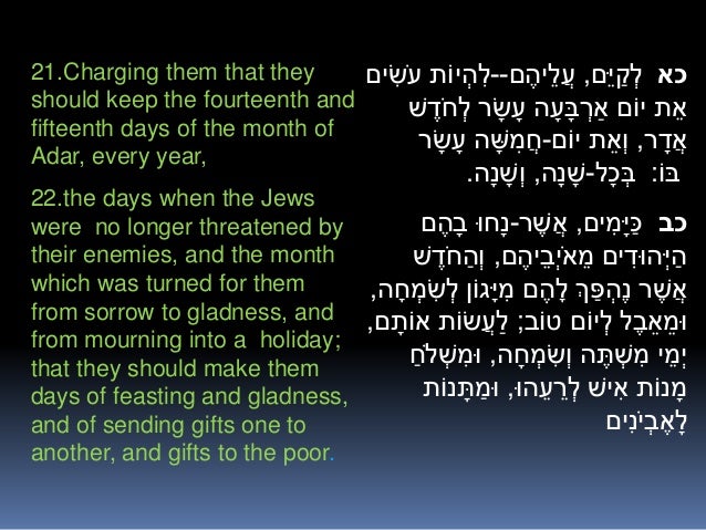 Purim Trivia Questions 2015