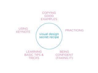 Purin's Guide to Visual Design and Keynote Wizardry Slide 5