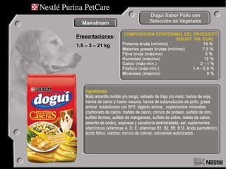 Presentaciones : 1.5 – 3 – 21 kg 