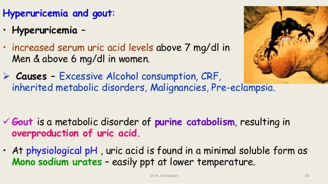 purine catabolism co2 levels chart