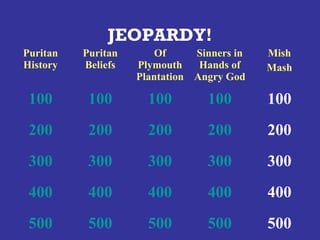 JEOPARDY!
Puritan   Puritan      Of      Sinners in   Mish
History   Beliefs   Plymouth    Hands of    Mash
                    Plantation Angry God

 100       100        100        100        100
 200       200        200        200        200
 300       300        300        300        300
 400       400        400        400        400
 500       500        500        500        500
 