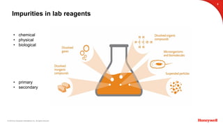 Purity-of-lab-reagents-K.-Pokajewicz-Honeywell.pdf