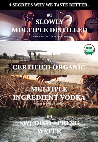 #1
SLOWLY
MULTIPLE DISTILLED
(for extra smoothness and purity)
#2
CERTIFIED ORGANIC
#3
MULTIPLE
INGREDIENT VODKA
(wheat & malted barley)
#4
SWEDISH SPRING
WATER
4 SECRETS WHY WE TASTE BETTER.
 