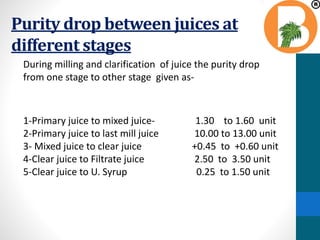 Purity drop between juices at
different stages
During milling and clarification of juice the purity drop
from one stage to other stage given as-
1-Primary juice to mixed juice- 1.30 to 1.60 unit
2-Primary juice to last mill juice 10.00 to 13.00 unit
3- Mixed juice to clear juice +0.45 to +0.60 unit
4-Clear juice to Filtrate juice 2.50 to 3.50 unit
5-Clear juice to U. Syrup 0.25 to 1.50 unit
 