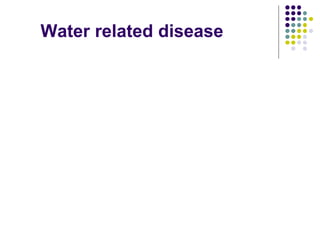 Water related disease
 