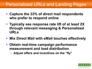 Capture the 33% of direct mail respondents who prefer to respond online Typically see response rate lift of at least 2X through relevant messaging & Personalized URLs Mix Direct Mail with eMail touches effectively Obtain real-time campaign performance measurement and lead distribution Adjust offers and incentives on the “fly” Personalized URLs and Landing Pages 