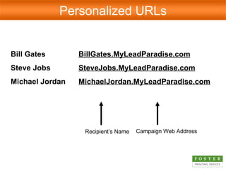 Bill Gates BillGates.MyLeadParadise.com Steve Jobs SteveJobs.MyLeadParadise.com Michael Jordan MichaelJordan.MyLeadParadise.com Personalized URLs Recipient’s Name Campaign Web Address 