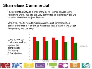 Foster Printing Service is well know for its Reprint service to the Publishing world. We are still very committed to the industry but we do so much more than just Reprints.  When you need Printed Communications and Direct Mail help, consider our menu of offerings. With both Heat Set Web and Sheet Fed printing, we can help! Look at how our  customers rank us  against the  competition  for Quality  & Satisfaction… Shameless Commercial 