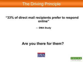 “ 33% of direct mail recipients prefer to respond online” –  DMA Study Are you there for them? The Driving Principle 
