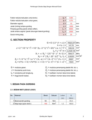 Perhitungan Struktur Baja Dengan Microsoft Excel
Faktor reduksi kekuatan untuk lentur, fb = 0,90
Faktor reduksi kekuatan untuk geser, ff = 0,75
Diameter sagrod, d = 10 mm
Jarak (miring) antara gording, s = 1200 mm
Panjang gording (jarak antara rafter), L1 = 6000 mm
Jarak antara sagrod (jarak dukungan lateral gording), L2 = 2000 mm
Sudut miring atap, a = 25 
C. SECTION PROPERTY
G = E / [ 2 * (1 + u) ] = 76923,077 MPa
h = ht - t = 147,70 mm
J = 2 * 1/3 * b * t3
+ 1/3 * (ht - 2 * t) * t3
+ 2/3 * ( a - t ) * t3
= 1260,50 mm4
Iw = Iy * h2
/ 4 = 2,242E+09 mm6
X1 = p / Sx * √ [ E * G * J * A / 2 ] = 7849,77 MPa
X2 = 4 * [ Sx / (G * J) ]
2
* Iw / Iy = 0,00253 mm2
/N2
Zx = 1 / 4 * ht * t2
+ a * t * ( ht - a ) + t * ( b - 2 * t ) * ( ht - t ) = 26697 mm3
Zy = ht*t*(c - t / 2) + 2*a*t*(b - c - t / 2) + t * (c - t)2
+ t * (b - t - c)2
= 15624 mm3
G = modulus geser, Zx = modulus penampang plastis thd. sb. x,
J = Konstanta puntir torsi, Zy = modulus penampang plastis thd. sb. y,
Iw = konstanta putir lengkung, X1 = koefisien momen tekuk torsi lateral,
h = tinggi bersih badan, X2 = koefisien momen tekuk torsi lateral,
1. BEBAN PADA GORDING
2.1. BEBAN MATI (DEAD LOAD )
No Material Berat Satuan Lebar Q
(m) (N/m)
1 Berat sendiri gording 55 N/m 55,0
2 Atap baja (span deck ) 150 N/m2
1,2 180,0
[C]2011 : MNI Gording dan Sagrod 2
 