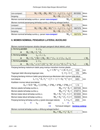 Perhitungan Struktur Baja Dengan Microsoft Excel
non-compact : Mn = Mp - (Mp - Mr) * ( l - lp) / ( lr - lp) = 5615352 Nmm
langsing : Mn = Mr * ( lr / l)2
= - Nmm
Momen nominal terhadap sumbu x penampang :non-compact Mnx = 5615352 Nmm
Momen nominal penampang terhadap sumbu y dihitung sebagai berikut :
compact : Mn = Mp = - Nmm
non-compact : Mn = Mp - (Mp - Mr) * ( l - lp) / ( lr - lp) = 1607379 Nmm
langsing : Mn = Mr * ( lr / l)2
= - Nmm
Momen nominal terhadap sumbu y penampang :non-compact Mny = 1607379 Nmm
6. MOMEN NOMINAL PENGARUH LATERAL BUCKLING
Momen nominal komponen struktur dengan pengaruh tekuk lateral, untuk :
a. Bentang pendek : L  Lp
→ Mn = Mp = fy * Zx
b. Bentang sedang : Lp  L  Lr
→ Mn = Cb * [ Mr + ( Mp - Mr ) * ( Lr - L ) / ( Lr - Lp ) ]  Mp
c. Bentang panjang : L > Lr
→ Mn = Cb * p / L*√ [ E * Iy * G * J + ( p * E / L )2
* Iy * Iw ]  Mp
Panjang bentang maksimum balok yang mampu menahan momen plastis,
Lp = 1.76 * ry * √ ( E / fy ) = 1230 mm
Tegangan leleh dikurangi tegangan sisa, fL = fy - fr = 170 MPa
Panjang bentang minimum balok yang tahanannya ditentukan oleh momen kritis tekuk
torsi lateral, Lr = ry * X1 / fL * √ [ 1 + √ ( 1 + X2 * fL
2
) ] = 3463 mm
Koefisien momen tekuk torsi lateral,
Cb = 12.5 * Mux / ( 2.5*Mux + 3*MA + 4*MB + 3*MC ) = 1,14
Momen plastis terhadap sumbu x, Mpx = fy * Zx = 6407246 Nmm
Momen plastis terhadap sumbu y, Mpy = fy * Zy = 3749714 Nmm
Momen batas tekuk terhadap sumbu x, Mrx = Sx * ( fy - fr ) = 5610000 Nmm
Momen batas tekuk terhadap sumbu y, Mry = Sy * ( fy - fr ) = 1592900 Nmm
Panjang bentang terhadap sumbu y (jarak dukungan lateral), L = L2 = 2000 mm
L > Lp dan L < Lr
 Termasuk kategori : bentang sedang
Momen nominal terhadap sumbu x dihitung sebagai berikut :
Mnx = Mpx = fy * Zx = - Nmm
[C]2011 : MNI Gording dan Sagrod 5
 