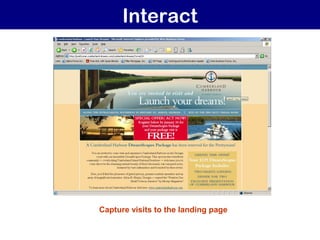 Capture visits to the landing page
Interact
 