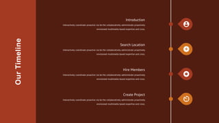 Interactively coordinate proactive via be the collaboratively administrate proactively
envisioned multimedia based expertise and cross.
Search Location
Interactively coordinate proactive via be the collaboratively administrate proactively
envisioned multimedia based expertise and cross.
Hire Members
Interactively coordinate proactive via be the collaboratively administrate proactively
envisioned multimedia based expertise and cross.
Create Project
Interactively coordinate proactive via be the collaboratively administrate proactively
envisioned multimedia based expertise and cross.
Introduction
Our
Timeline
 