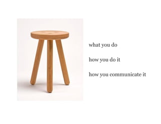 what you do

how you do it

how you communicate it
 