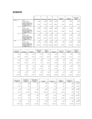 ESTRATO
 