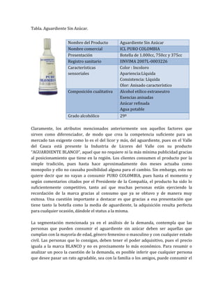 Tabla. Aguardiente Sin Azúcar.


                   Nombre del Producto        Aguardiente Sin Azúcar
                   Nombre comercial           ICL PURO COLOMBIA
                   Presentación               Botella de 1.000cc, 750cc y 375cc
                   Registro sanitario         IINVIMA 2007L-0003226
                   Características            Color : Incoloro
                   sensoriales                Apariencia:Líquida
                                              Consistencia: Líquida
                                              Olor: Anisado característico
                   Composición cualitativa    Alcohol etílico extraneutro
                                              Esencias anisadas
                                              Azúcar refinada
                                              Agua potable
                   Grado alcohólico           29º

Claramente, los atributos mencionados anteriormente son aquellos factores que
sirven como diferenciador, de modo que crea la competencia suficiente para un
mercado tan exigente como lo es el del licor y más, del aguardiente, pues en el Valle
del Cauca está presente la Industria de Licores del Valle con su producto
“AGUARDIENTE BLANCO”, aquel que no requiere ni la más mínima publicidad gracias
al posicionamiento que tiene en la región. Los clientes consumen el producto por la
simple tradición, pues hasta hace aproximadamente dos meses actuaba como
monopolio y ello no causaba posibilidad alguna para el cambio. Sin embargo, esto no
quiere decir que no vayan a consumir PURO COLOMBIA, pues hasta el momento y
según comentarios citados por el Presidente de la Compañía, el producto ha sido lo
suficientemente competitivo, tanto así que muchas personas están ejerciendo la
recordación de la marca gracias al consumo que ya se obtuvo y de manera muy
exitosa. Una cuestión importante a destacar es que gracias a esa presentación que
tiene tanto la botella como la media de aguardiente, la adquisición resulta perfecta
para cualquier ocasión, dándole el status a la misma.

La segmentación mencionada ya en el análisis de la demanda, contempla que las
personas que pueden consumir el aguardiente sin azúcar deben ser aquellas que
cumplan con la mayoría de edad, género femenino o masculino y con cualquier estado
civil. Las personas que lo consigan, deben tener el poder adquisitivo, pues el precio
iguala a la marca BLANCO y no es precisamente lo más económico. Para resumir o
analizar un poco la cuestión de la demanda, es posible inferir que cualquier persona
que desee pasar un rato agradable, sea con la familia o los amigos, puede consumir el
 