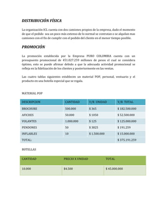 DISTRIBUCIÓN FÍSICA

La organización ICL cuenta con dos camiones propios de la empresa, dado el momento
de que el pedido sea un poco más extenso de lo normal se contratan o se alquilan mas
camiones con el fin de cumplir con el pedido del cliente en el menor tiempo posible.


PROMOCIÓN

La promoción establecida por la Empresa PURO COLOMBIA cuenta con un
presupuesto promocional de 451.027.259 millones de pesos el cual se considera
óptimo, esto se puede afirmar debido a que la adecuada actividad promocional se
refleja en la fidelización de los clientes y posteriormente en las ventas.

Las cuatro tablas siguientes establecen un material POP, personal, vestuario y el
producto en una botella especial que se regala.



MATERIAL POP

DESCRIPCION                     CANTIDAD         V/R UNIDAD            V/R TOTAL

BROCHURE                        500.000          $ 365                 $ 182.500.000

AFICHES                         50.000           $ 1050                $ 52.500.000

VOLANTES                        1.000.000        $ 125                 $ 125.000.000

PENDONES                        50               $ 3825                $ 191.259

INFLABLES                       10               $ 1.500.000           $ 15.000.000

TOTAL:                                                                 $ 375.191.259


BOTELLAS


CANTIDAD                       PRECIO X UNIDAD                 TOTAL


10.000                         $4.500                          $ 45.000.000
 