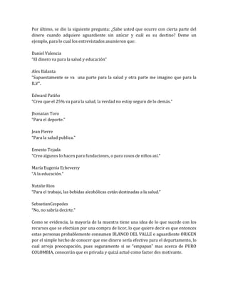 Por último, se dio la siguiente pregunta: ¿Sabe usted que ocurre con cierta parte del
dinero cuando adquiere aguardiente sin azúcar y cuál es su destino? Deme un
ejemplo, para lo cual los entrevistados asumieron que:

Daniel Valencia
“El dinero va para la salud y educación”

Alex Balanta
“Supuestamente se va una parte para la salud y otra parte me imagino que para la
ILV”.

Edward Patiño
“Creo que el 25% va para la salud, la verdad no estoy seguro de lo demás.”

Jhonatan Toro
“Para el deporte.”

Jean Pierre
“Para la salud publica.”

Ernesto Tejada
“Creo algunos lo hacen para fundaciones, o para cosos de niños así.”

María Eugenia Echeverry
“A la educación.”

Natalie Rios
“Para el trabajo, las bebidas alcohólicas están destinadas a la salud.”

SebastianCespedes
“No, no sabría decirte.”

Como se evidencia, la mayoría de la muestra tiene una idea de lo que sucede con los
recursos que se efectúan por una compra de licor, lo que quiere decir es que entonces
estas personas probablemente consumen BLANCO DEL VALLE o aguardiente ORIGEN
por el simple hecho de conocer que ese dinero sería efectivo para el departamento, lo
cual arroja preocupación, pues seguramente si se “empapan” mas acerca de PURO
COLOMBIA, conocerán que es privada y quizá actué como factor des motivante.
 