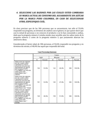 4. SELECCIONE LAS RAZONES POR LAS CUALES USTED CAMBIARIA
      SU MARCA ACTUAL DE CONSUMO DEL AGUARDIENTE SIN AZÚCAR
      POR LA MARCA PURO COLOMBIA, EN CASO DE SELECCIONAR
      OTRO, ESPECIFIQUE CUÁL.

Es claro precisar que de las 306 personas que se encuestaron, tan sólo el 53,6%
respondió esa pregunta, en términos de análisis con el género, lo que quiere decir que
casi la mitad de personas o no conocen el producto o no lo han consumido o ambas,
dado que la pregunta número 4 estaba siendo muy sensible ante los saltos tanto de la
pregunta número 2 como de la pregunta número 3, que justamente abarcan las
anteriores ideas.

Considerando el factor edad, de 306 personas, el 52,6% respondió esa pregunta y en
términos de estrato, el 48,4% fue aquel que respondió del total.
 