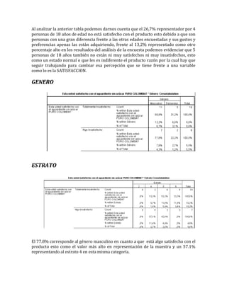 Al analizar la anterior tabla podemos darnos cuenta que el 26,7% representador por 4
personas de 18 años de edad no está satisfecho con el producto esto debido a que son
personas con una gran diferencia frente a las otras edades encuestadas y sus gustos y
preferencias apenas las están adquiriendo, frente al 13,2% representado como otro
porcentaje alto en los resultados del análisis de la encuesta podemos evidenciar que 5
personas de 18 años también no están ni muy satisfechos ni muy insatisfechos, esto
como un estado normal o que les es indiferente el producto razón por la cual hay que
seguir trabajando para cambiar esa percepción que se tiene frente a una variable
como lo es la SATISFACCION.

GENERO




ESTRATO




El 77.8% corresponde al género masculino en cuanto a que está algo satisfecho con el
producto esto como el valor más alto en representación de la muestra y un 57.1%
representando al estrato 4 en esta misma categoría.
 