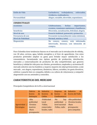 Estilo de Vida                             Luchadores, trabajadores, esforzados,
                                           vividores, realizadores.
Personalidad                               Alegre, sociable, divertido, espontáneo.

CONDUCTUALES
ocasiones                                  Celebraciones,      fechas      importantes,
                                           eventos, reuniones amistosas y familiares.
beneficios                                 Diversión, socialización, felicidad, alegría.
Nivel de uso                               Usuario habitual, potencial y primerizo.
Frecuencia de uso                          Frecuente (semanalmente como mínimo).
Nivel de Fidelidad                         Normal, mucha y total.
Disposición                                No conoce, conoce, está informado,
                                           interesado, deseoso, con intención de
                                           compra.

Puro Colombia tiene tendencias futuras en el mercado con la introducción de whisky,
ron 18 años, cerveza, agua, bebida energética y el licor de aguardiente. Con estos
productos pretenden ampliar su gama para brindar mayor satisfacción a los
consumidores. Garantizando una óptima gestión de producción, distribución,
mercadeo y comercialización de productos de alta competitividad, que generen
beneficios y calidad de vida para sus clientes, proveedores, empleados y accionistas.El
mercado selectivo son los hombres y mujeres mayores de edad pertenecientes a este
mercado , son alegres, espontáneos, dinámicos, líderes, sociables, les gusta divertirse,
celebrar y pasarla bien en compañía, debido a su cultura de relacionarse y compartir
alegremente con sus amistades y conocidos.


CARACTERISTICAS DEL MERCADO

Principales Competidores de la ICL a nivel nacional

                   Fabrica   de Industria   Empresa de Industria        de
                   licores   de licorera de licores   de licores del Valle
                   Antioquia    Caldas      Cundinamarca
                -Alta              -Publicidad      -No         hay   -Alta publicidad
                publicidad         Local            publicidad a      -Eventos locales
  Agresividad / -Eventos           -Vallas,         nivel nacional    -Buen
  Estrategias   masivos            comerciales      -Vallas, radio    presupuesto
                -Buen              locales, radio                     para campañas
                presupuesto
 
