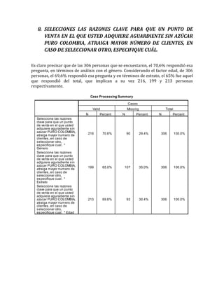 8. SELECCIONES LAS RAZONES CLAVE PARA QUE UN PUNTO DE
      VENTA EN EL QUE USTED ADQUIERE AGUARDIENTE SIN AZÚCAR
      PURO COLOMBIA, ATRAIGA MAYOR NÚMERO DE CLIENTES, EN
      CASO DE SELECCIONAR OTRO, ESPECIFIQUE CUÁL.

Es claro precisar que de las 306 personas que se encuestaron, el 70,6% respondió esa
pregunta, en términos de análisis con el género. Considerando el factor edad, de 306
personas, el 69,6% respondió esa pregunta y en términos de estrato, el 65% fue aquel
que respondió del total, que implican a su vez 216, 199 y 213 personas
respectivamente.
 