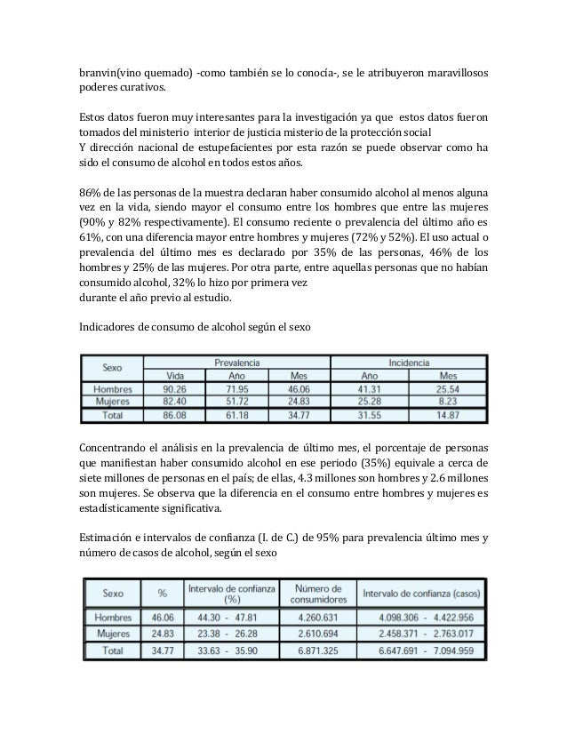 La psicología los tests del alcoholismo