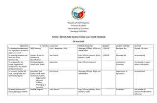 Republic of the Philippines
Province of Isabela
Municipality of Tumauini
Barangay LAPOGAN
PUROK 5 ACTION PLAN IN HEALTH AND SANITATION PROGRAM
CY 2018-2019
OBJECTIVES ACTIVITIES DURATION PERSON INVOLVED BUDGET SOURCE OF FUND OUTPUT
To develop the awareness
and importance of trees in
the environment
TREE Planting June – November, 2018 Barangay Officials, NGOs and
stakeholders
2,500.00 Barangay IRA Planted 250 trees
To beautify backyard and
other lot of the
constituents.
Conduct drives on
Community
beautification
Year Round Brgy. Officials, Parents, NGOs,
teachers, Pupils
2,000.00 Baranagy IRA accomplished
To be aware for the
proper hygiene and
sanitation for the health
of the constituents
Distributed water-
sealed toilet bowls
September Brgy. Officials, teachers solicitations,
Donations
Distributed 20 water-
sealed toilet bowls
To promote healthy life
style , eating habit and
livelihood program.
Intensified food
production & green
revolution projects
- Organization
of purok
leaders
- Putting up of
nurseries
Year Round Barangay Officials, NGOs and
stakeholders
Department of
Agriculture
Accomplished
To lessen malnutrition
among barangay children.
Feeding Program June - March Brgy. Officials, Parents, NGOs,
teachers, Pupils
Donations The number of
malnourished children
will lessen.
 