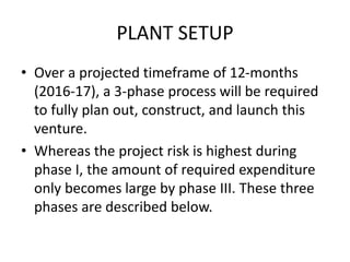 PLANT SETUP
• Over a projected timeframe of 12-months
(2016-17), a 3-phase process will be required
to fully plan out, construct, and launch this
venture.
• Whereas the project risk is highest during
phase I, the amount of required expenditure
only becomes large by phase III. These three
phases are described below.
 