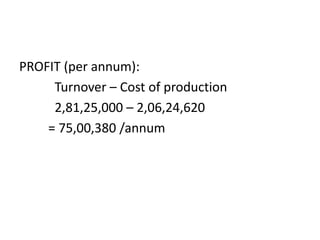 PROFIT (per annum):
Turnover – Cost of production
2,81,25,000 – 2,06,24,620
= 75,00,380 /annum
 