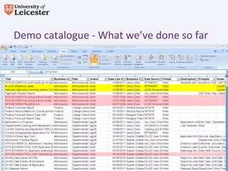 Demo catalogue - What we’ve done so far
 