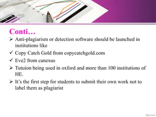Conti…
 Anti-plagiarism or detection software should be launched in
institutions like
 Copy Catch Gold from copycatchgold.com
 Eve2 from canexus
 Tutuion being used in oxford and more than 100 institutions of
HE.
 It’s the first step for students to submit their own work not to
label them as plagiarist
 