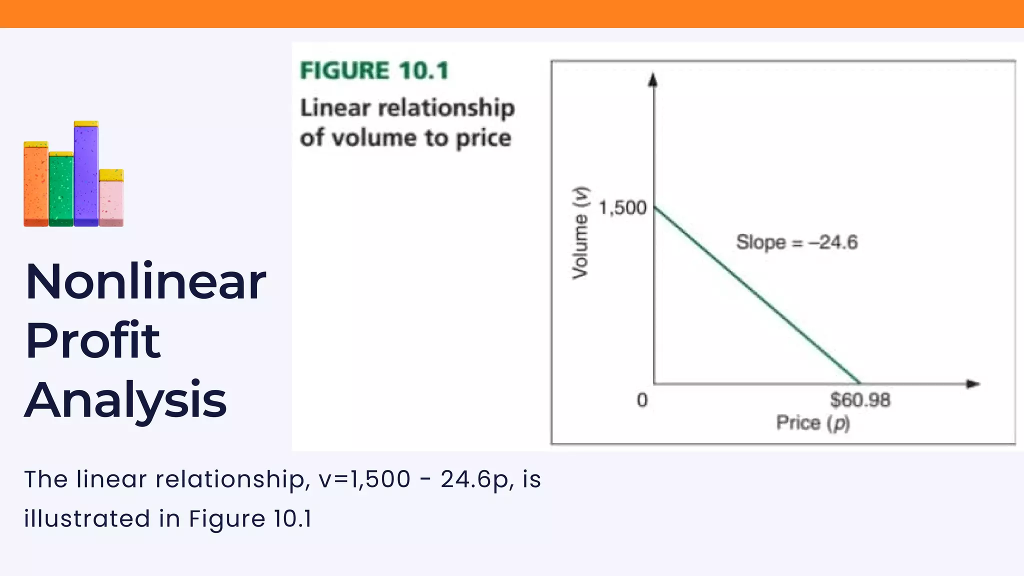 Nonlinear
Profit
Analysis
The linear relationship, v=1,500 - 24.6p, is
illustrated in Figure 10.1
 