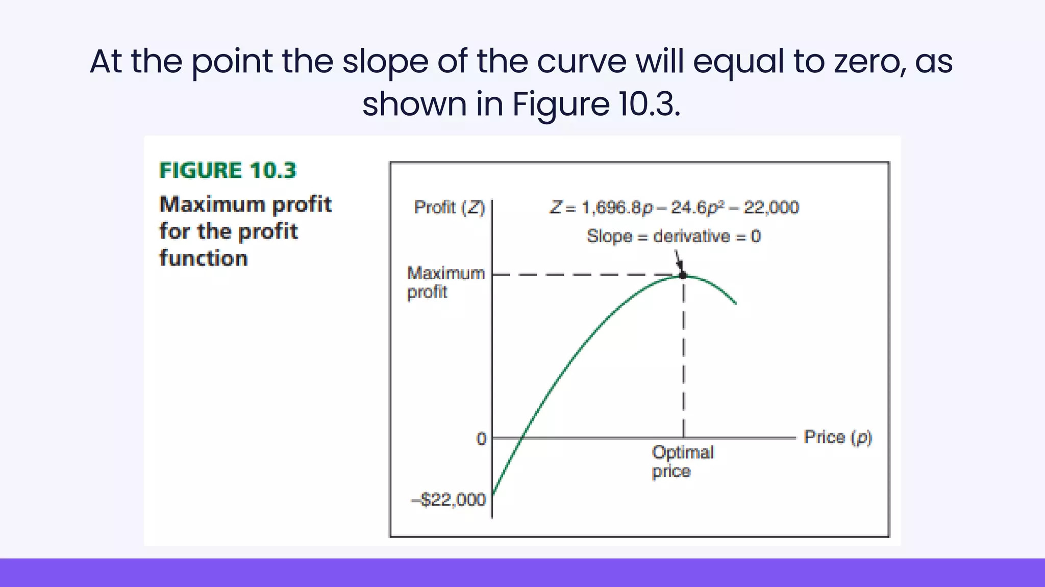 At the point the slope of the curve will equal to zero, as
shown in Figure 10.3.
 